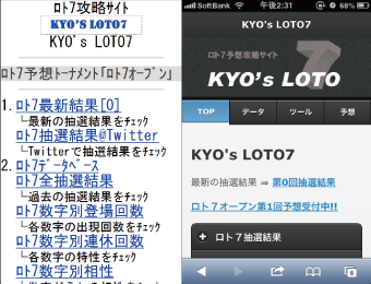 KYO's LOTO7 for モバイル/KYO's LOTO7 for スマートフォン